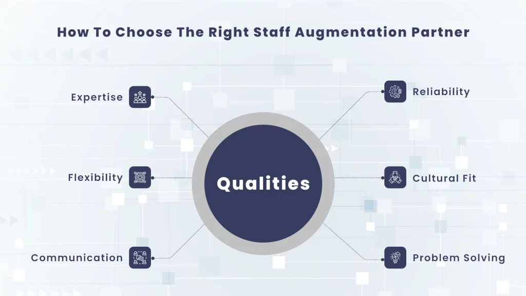 How to Choose Staff Augmentation Company